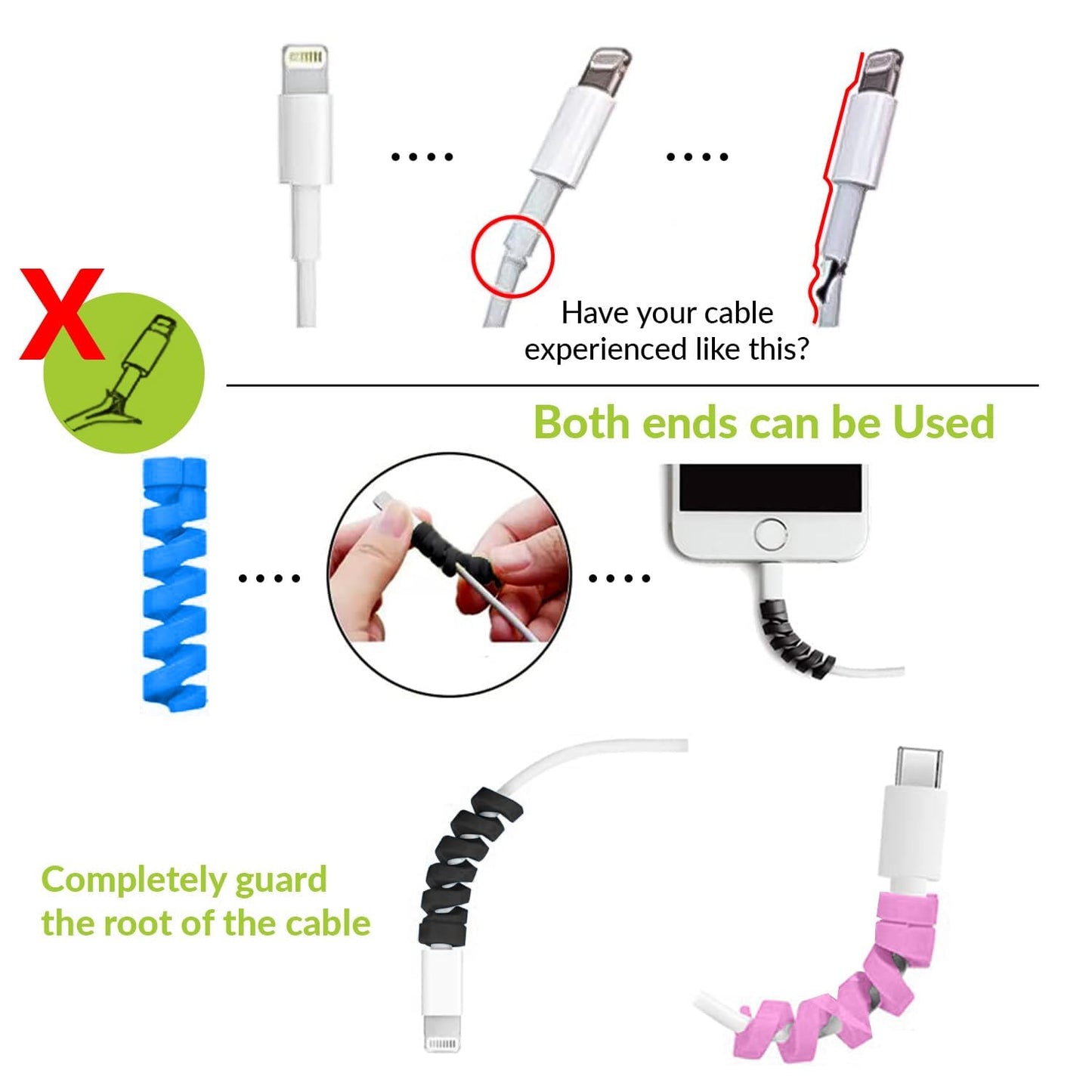 Premium Quality Cable Protectors (Pack of 2)