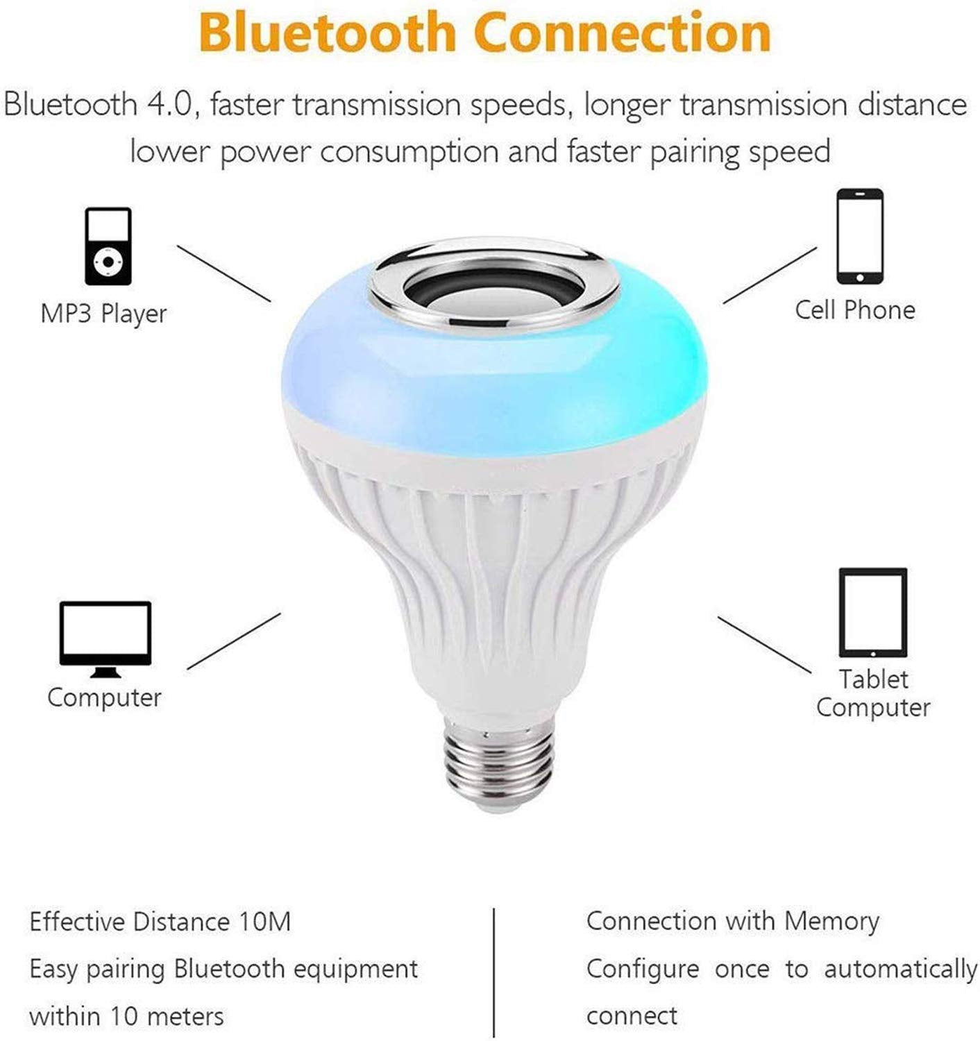 MUSIC PARTY BULB