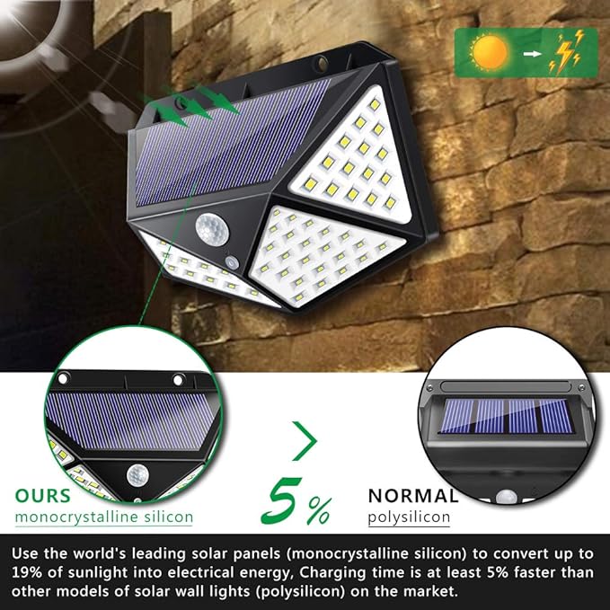 BK100 Solar LED Bulb – Solar Rechargeable, Portable, Energy-Saving Light for Home, Outdoor